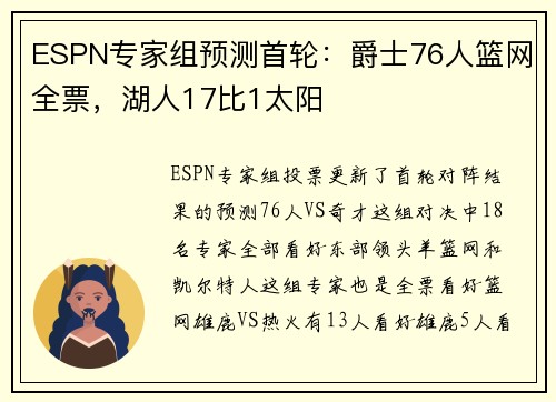 ESPN专家组预测首轮：爵士76人篮网全票，湖人17比1太阳